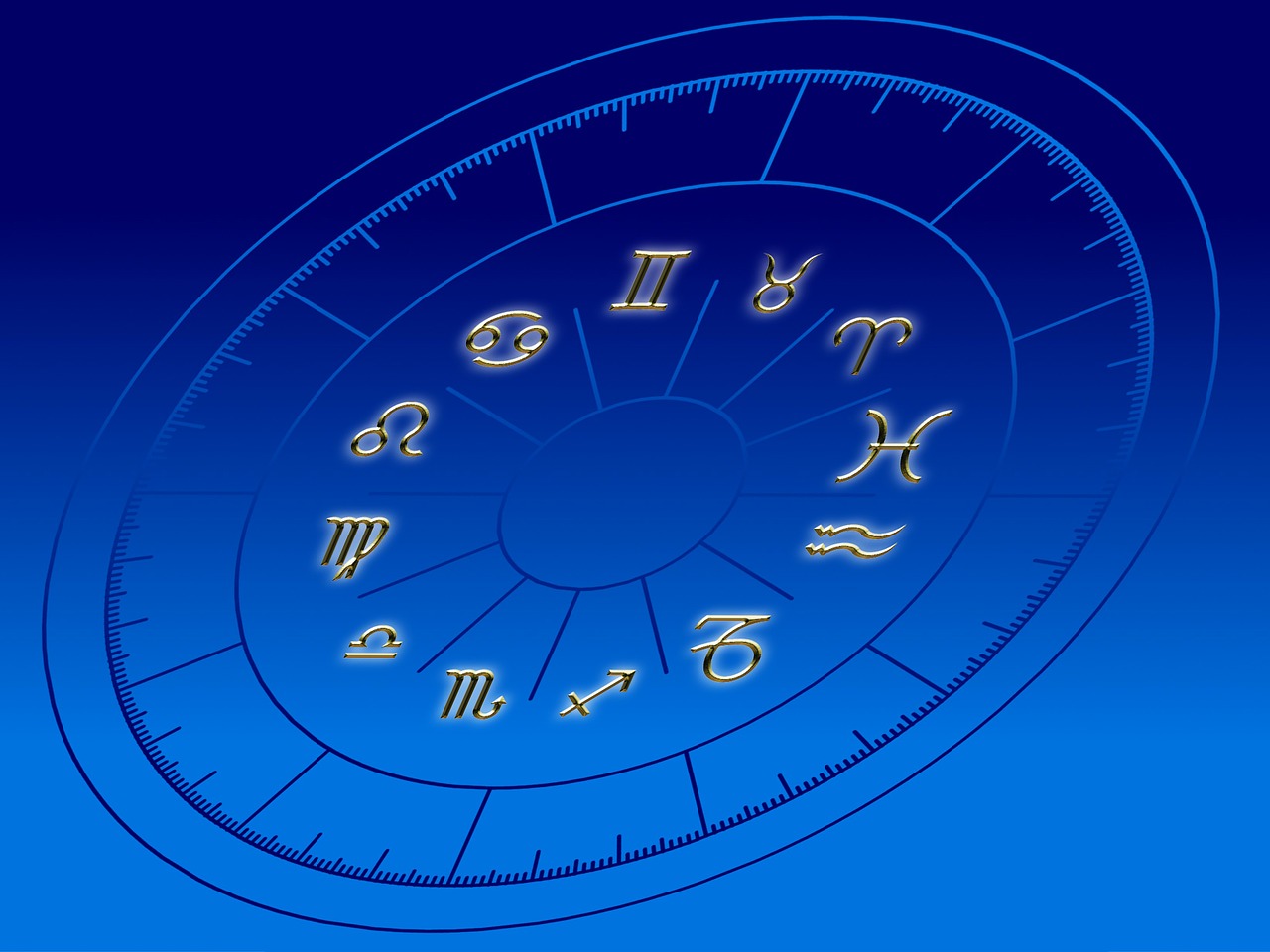 Découvrir son horoscope chinois : Les astuces pour connaître son horoscope chinois